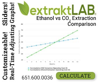 calculator-ethanol-co2-comparison