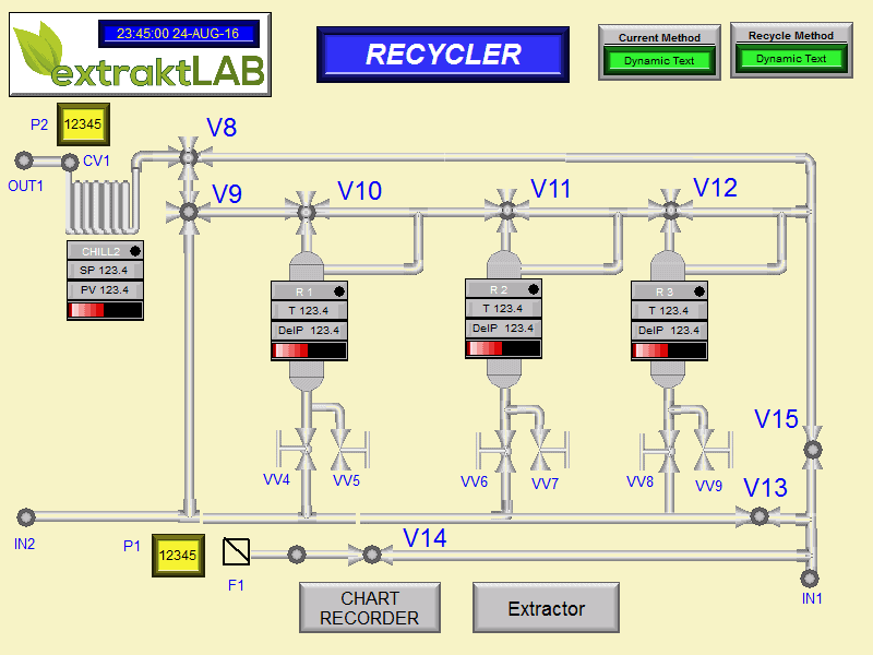 Extractor recycler screen