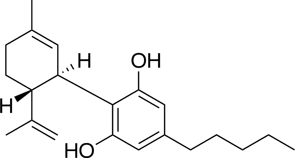 Cannabidiol chemical equation