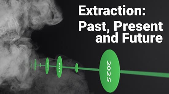extraction-past-present-future