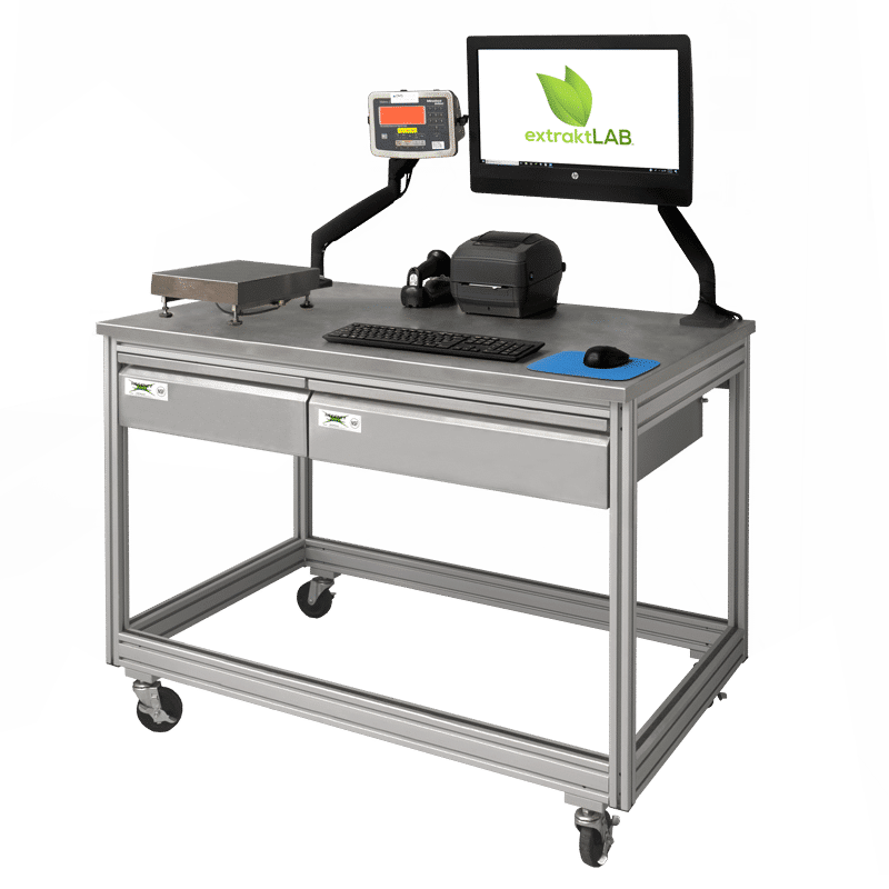 igwLAB
