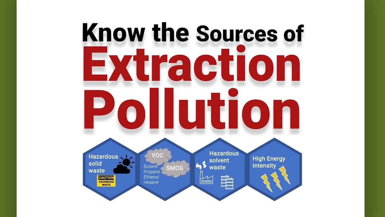 Know the Sources of the Extraction Pollution – extraktLAB