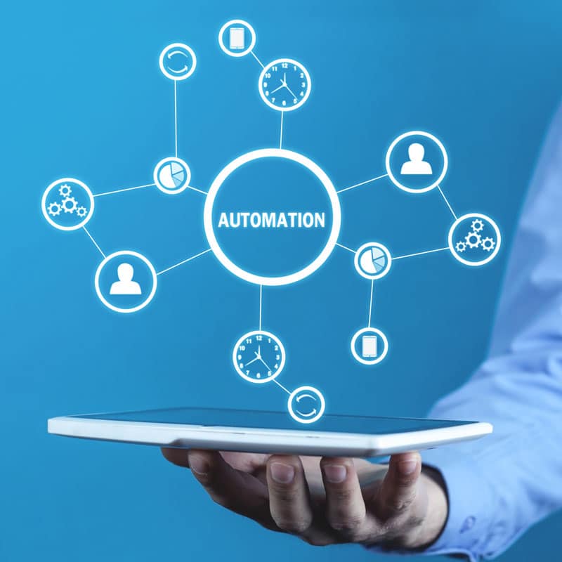 business automation process