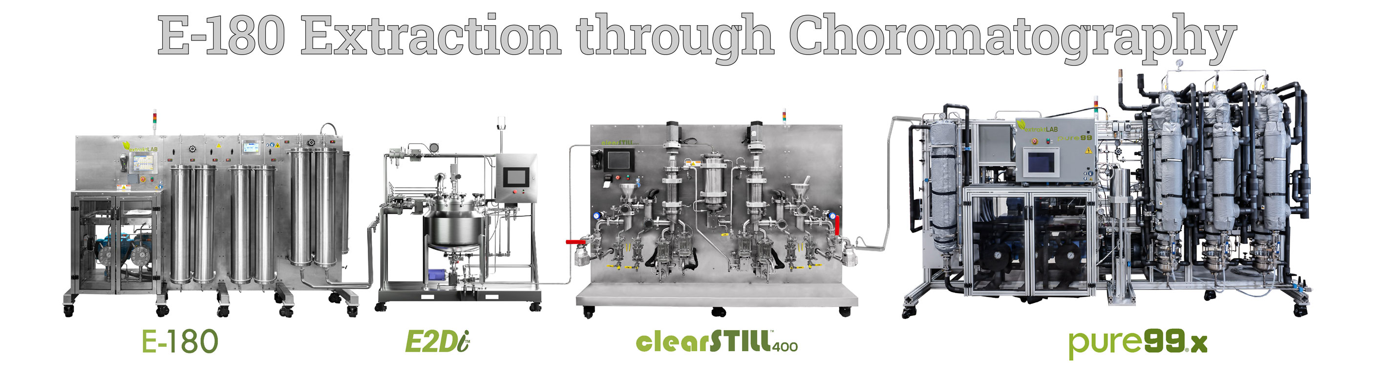 automation slider 180 chromatography