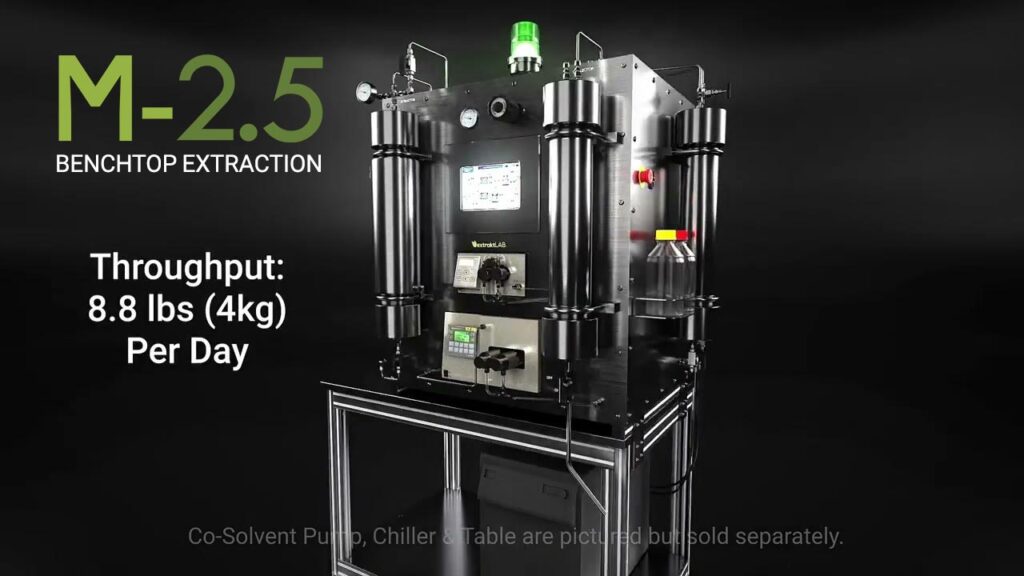 m 2.5 benchtop extraction machine