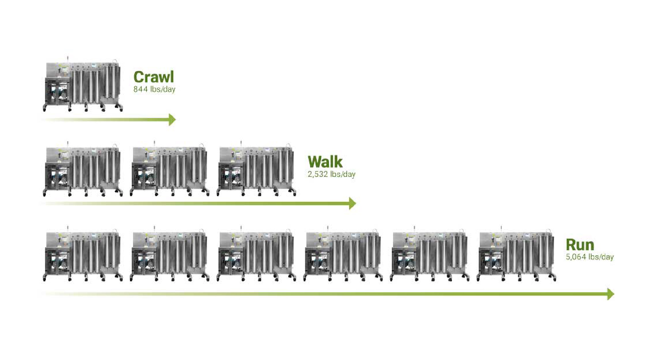 home page equipment extraction